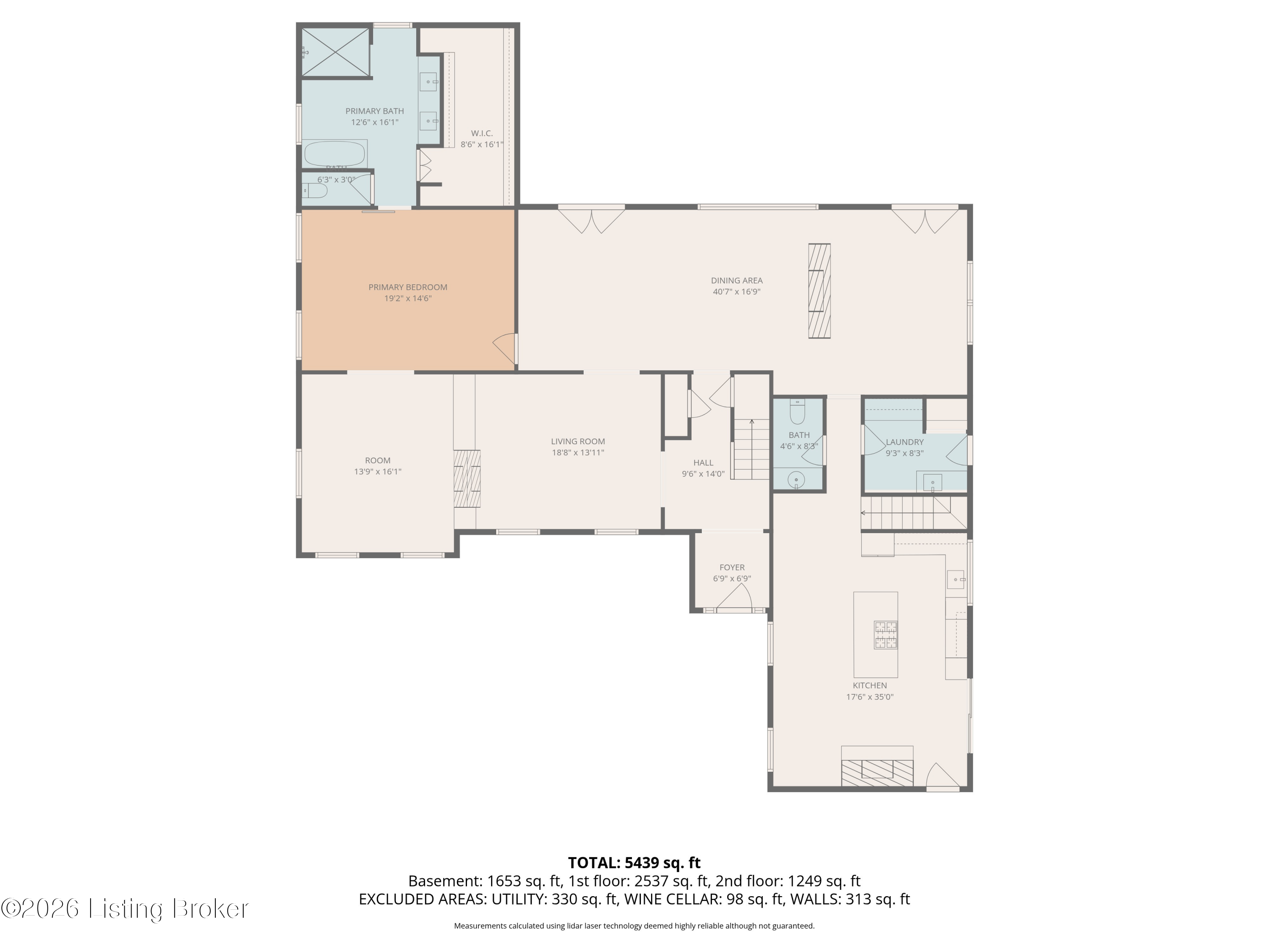 3 Scenic Hill Ct