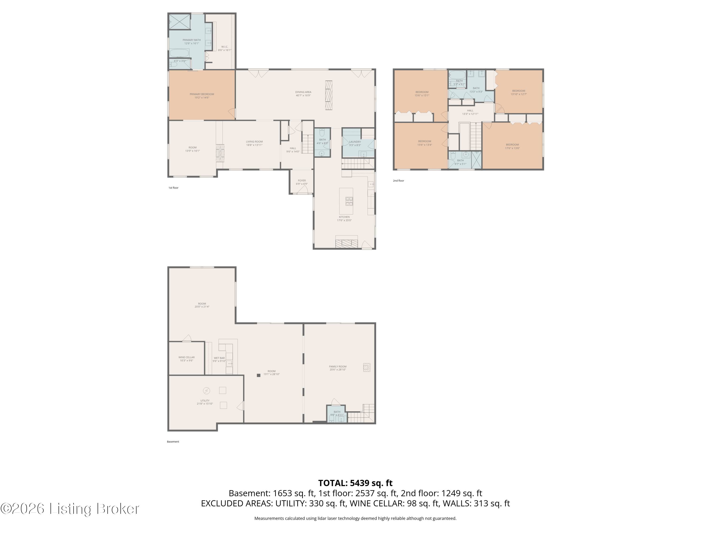 3 Scenic Hill Ct
