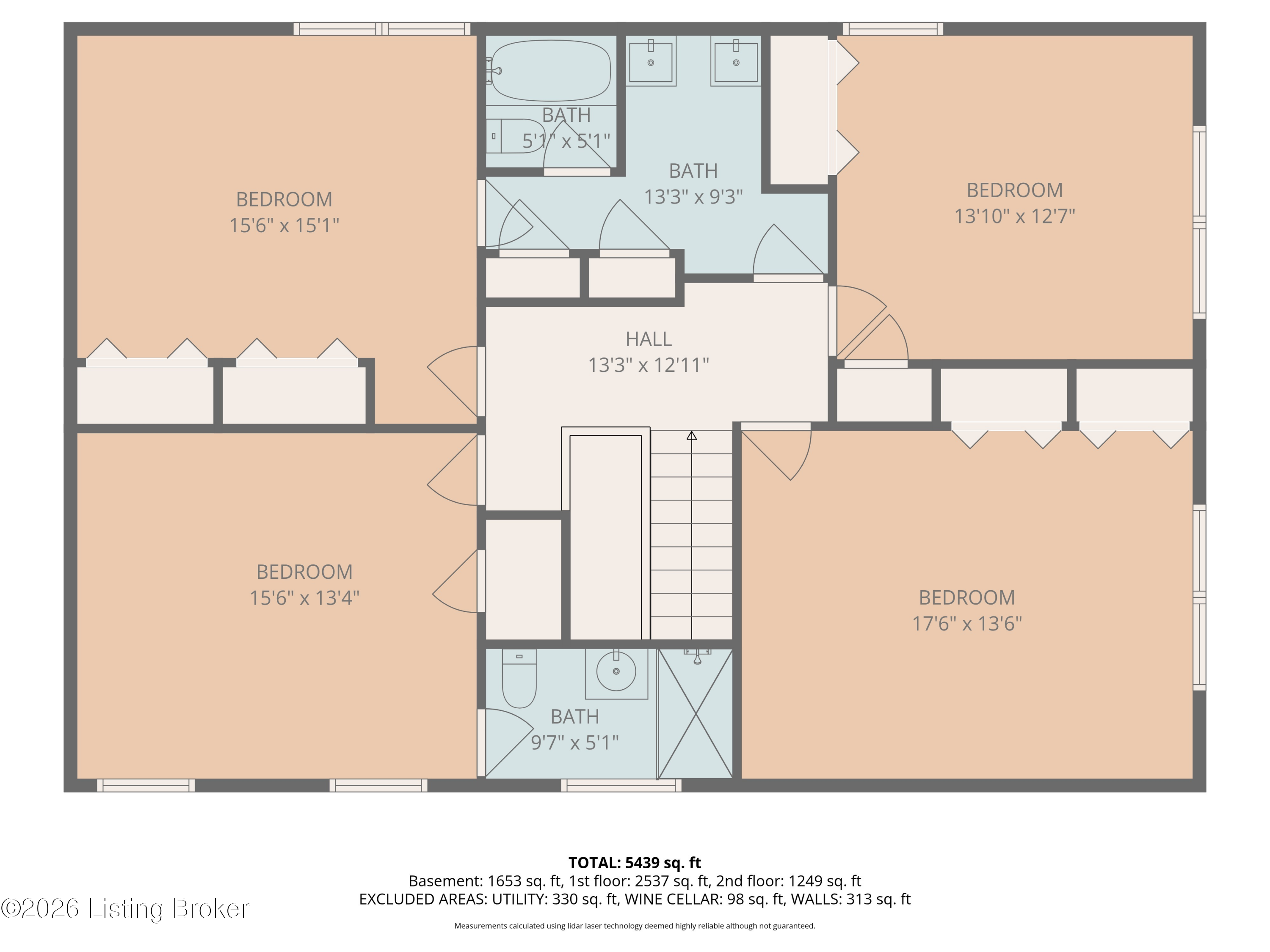 3 Scenic Hill Ct