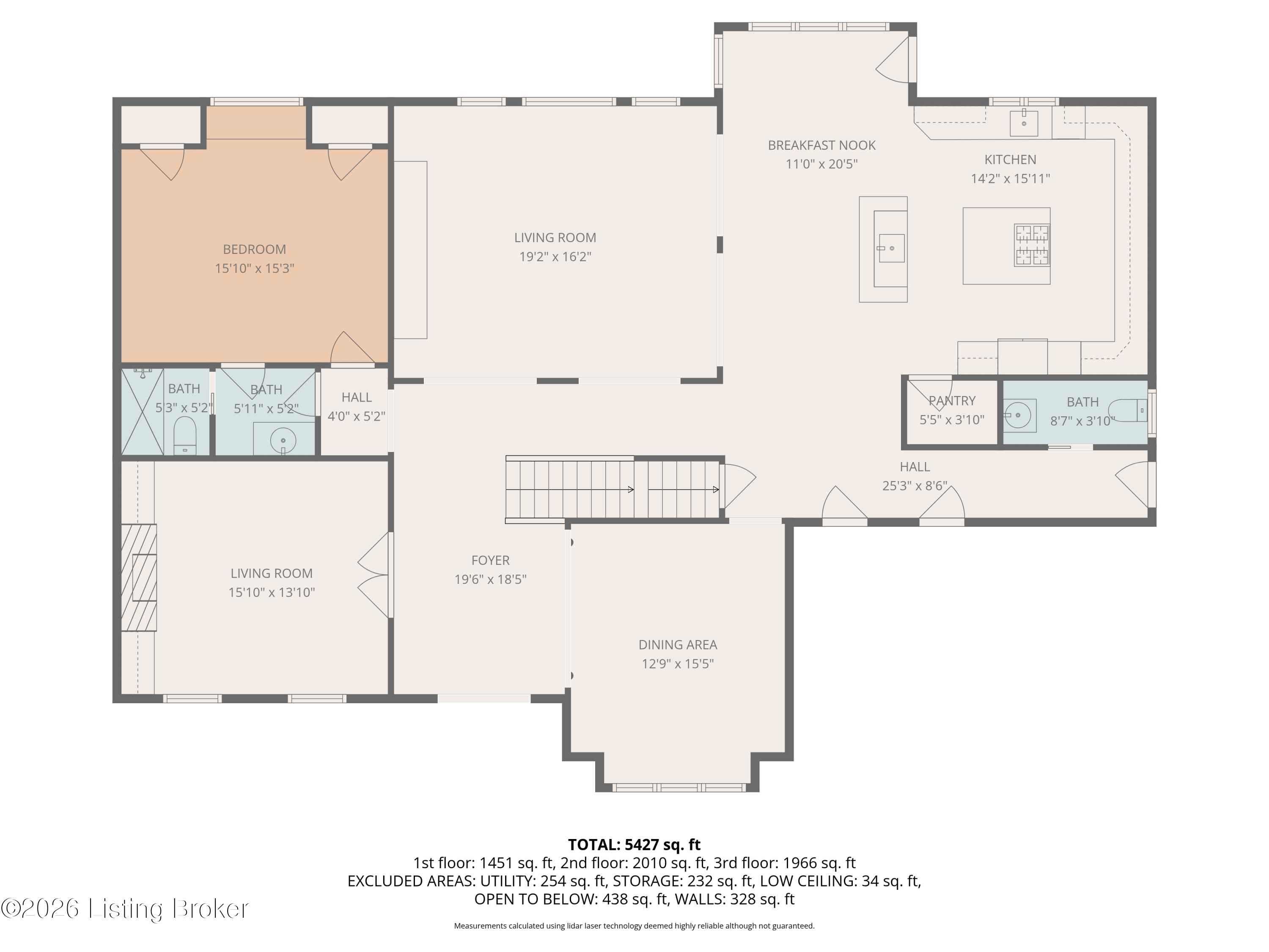 12307 Ridgeview Dr