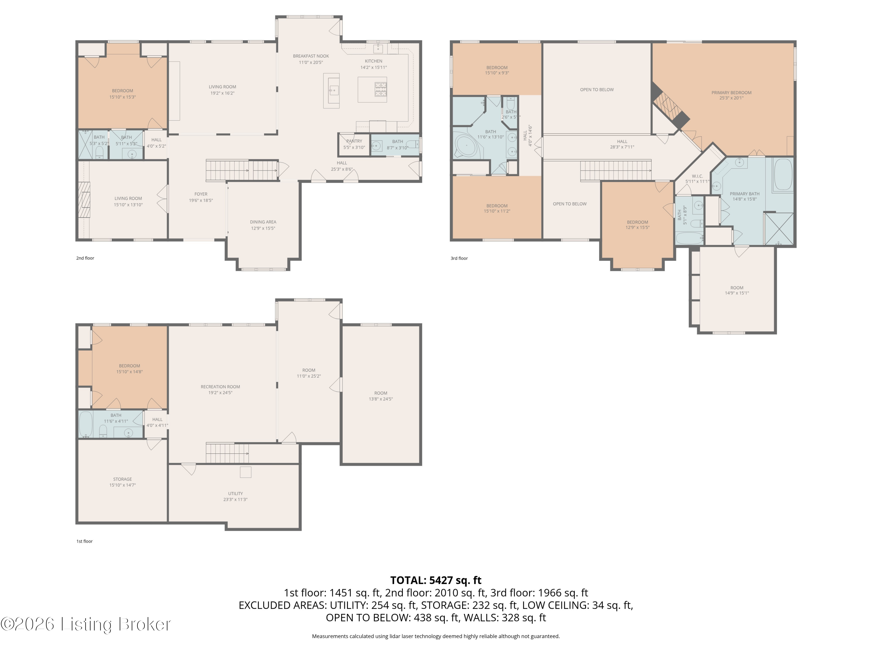 12307 Ridgeview Dr