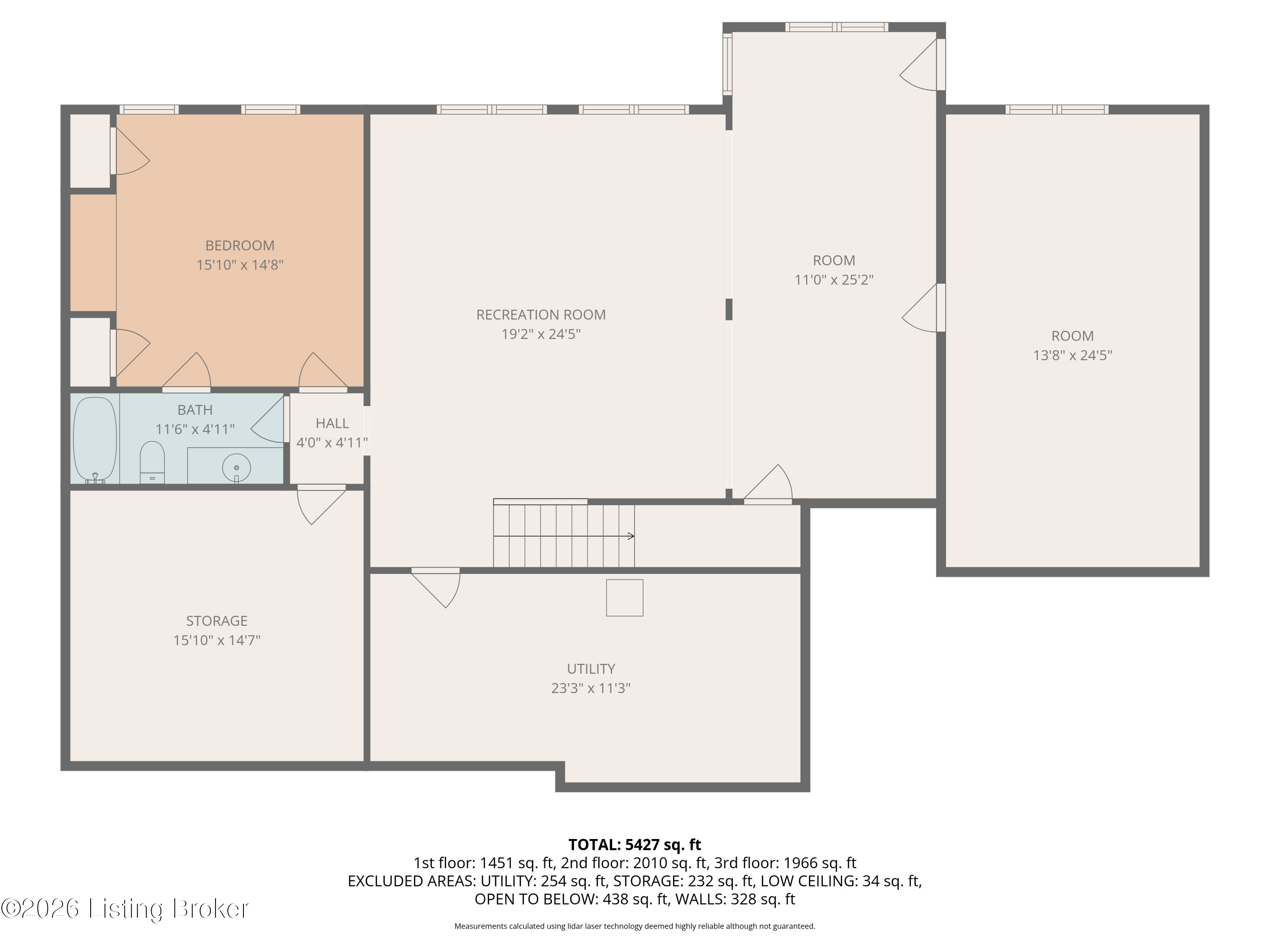 12307 Ridgeview Dr