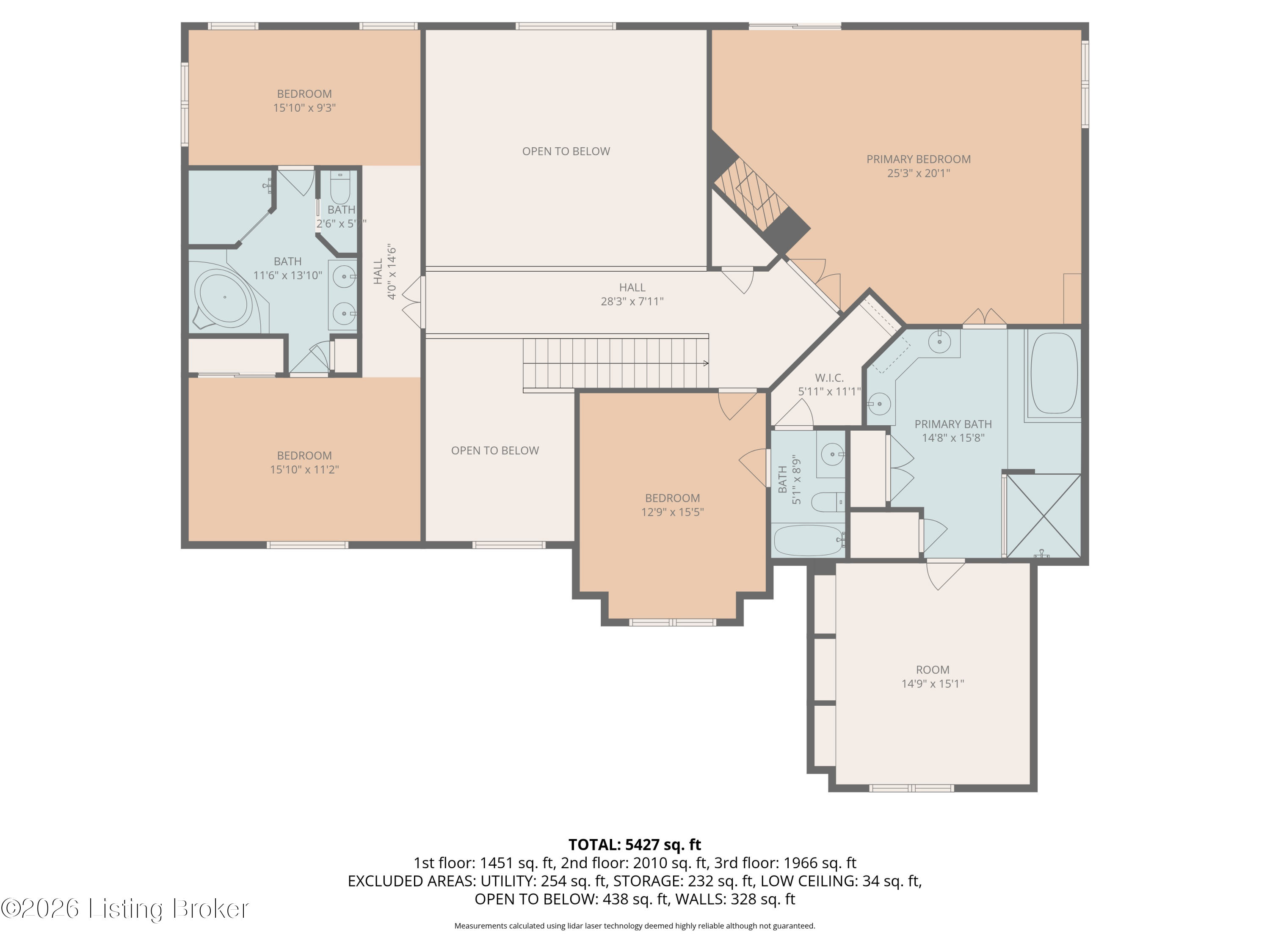 12307 Ridgeview Dr