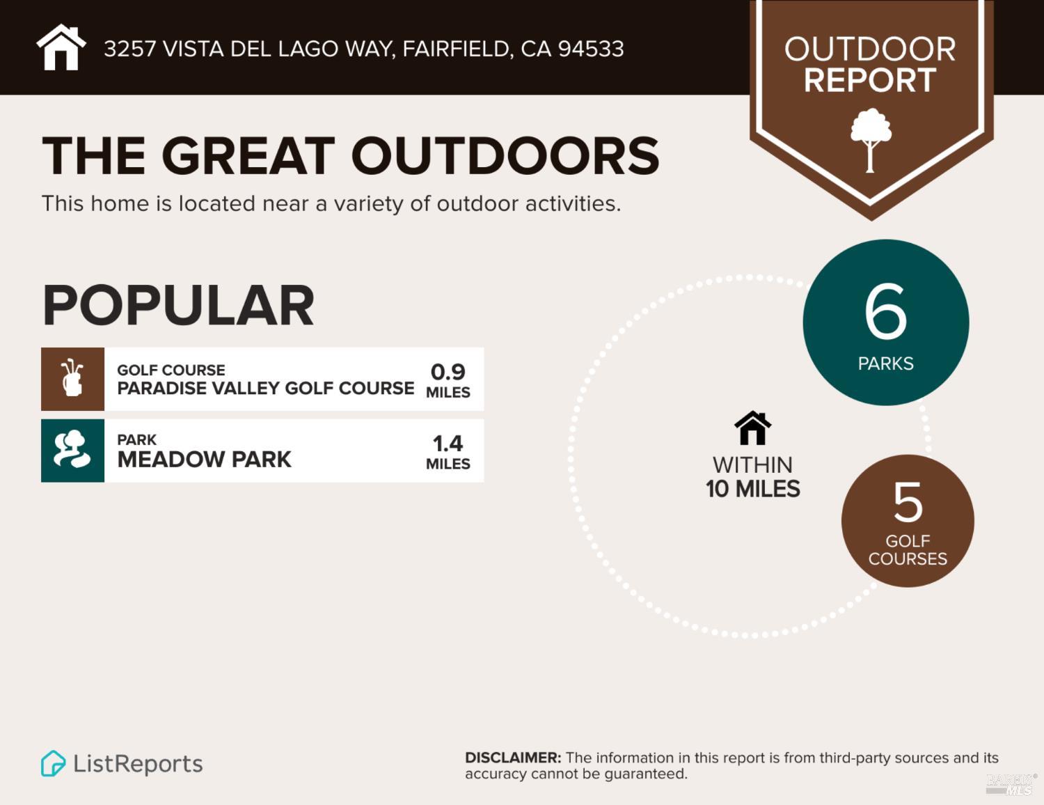 3257 Vista Del Lago Way