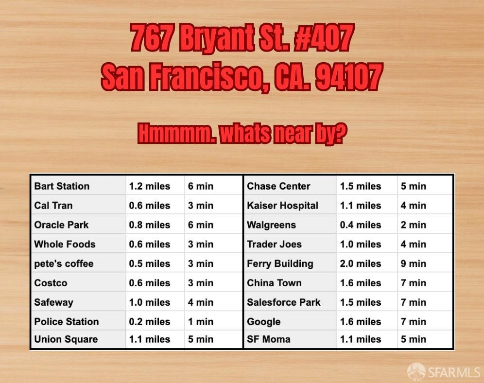 767 Bryant Street # 407