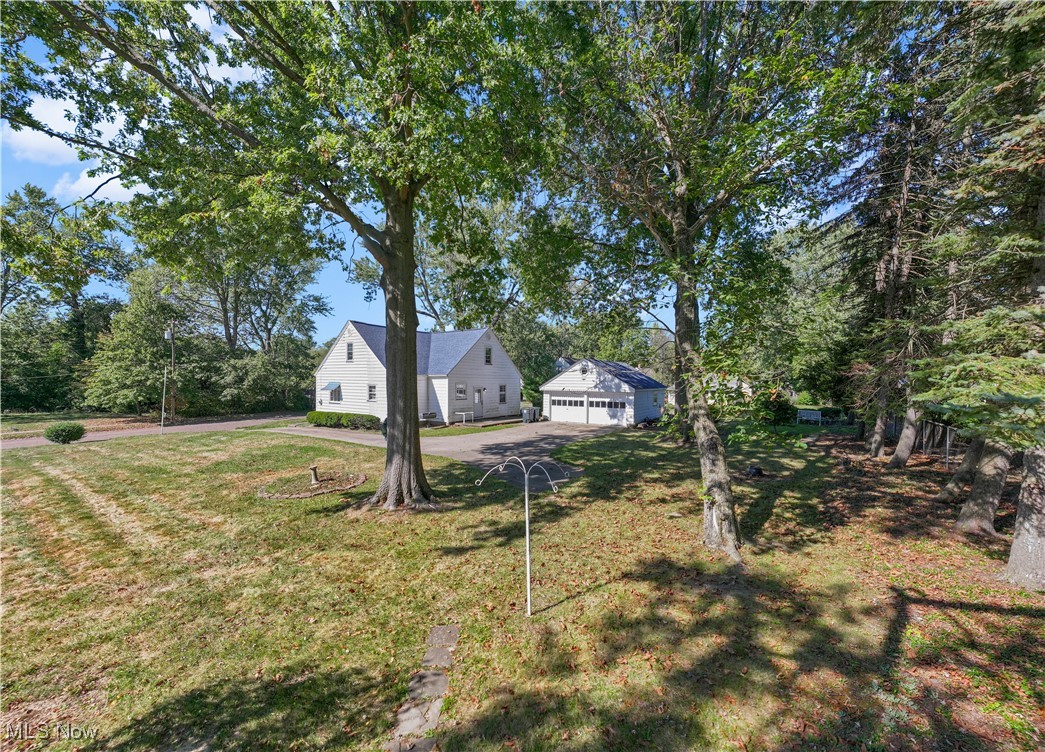 787 Shoshone Avenue
