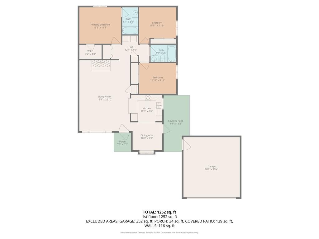 3620 W 24th Street