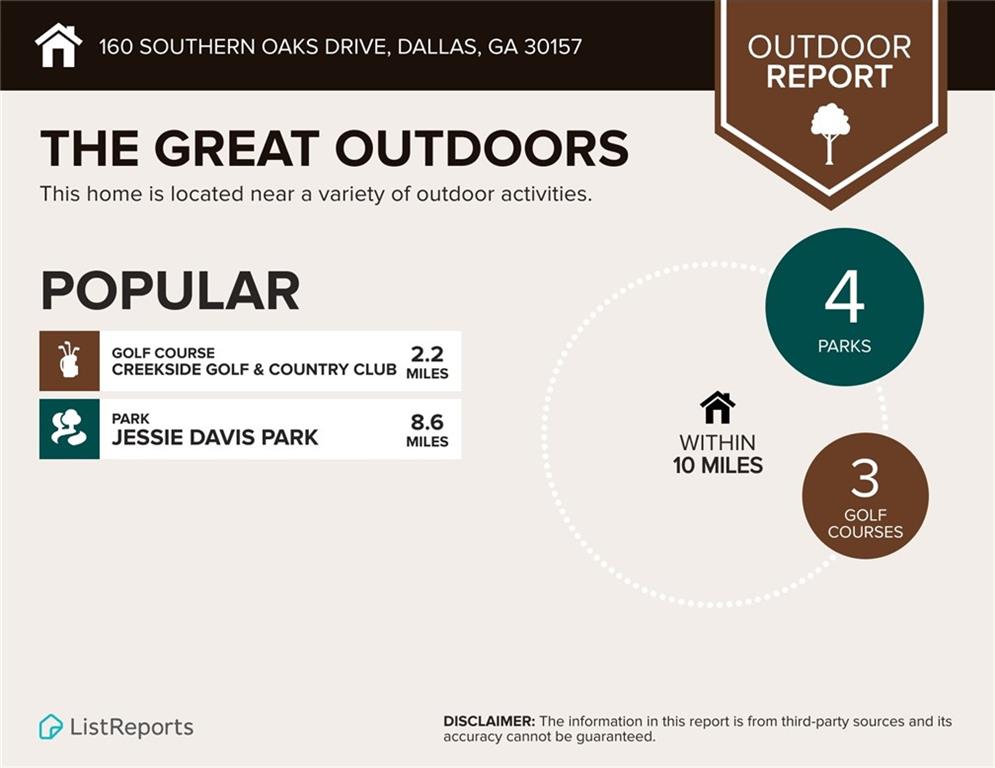 160 Southern Oaks Drive