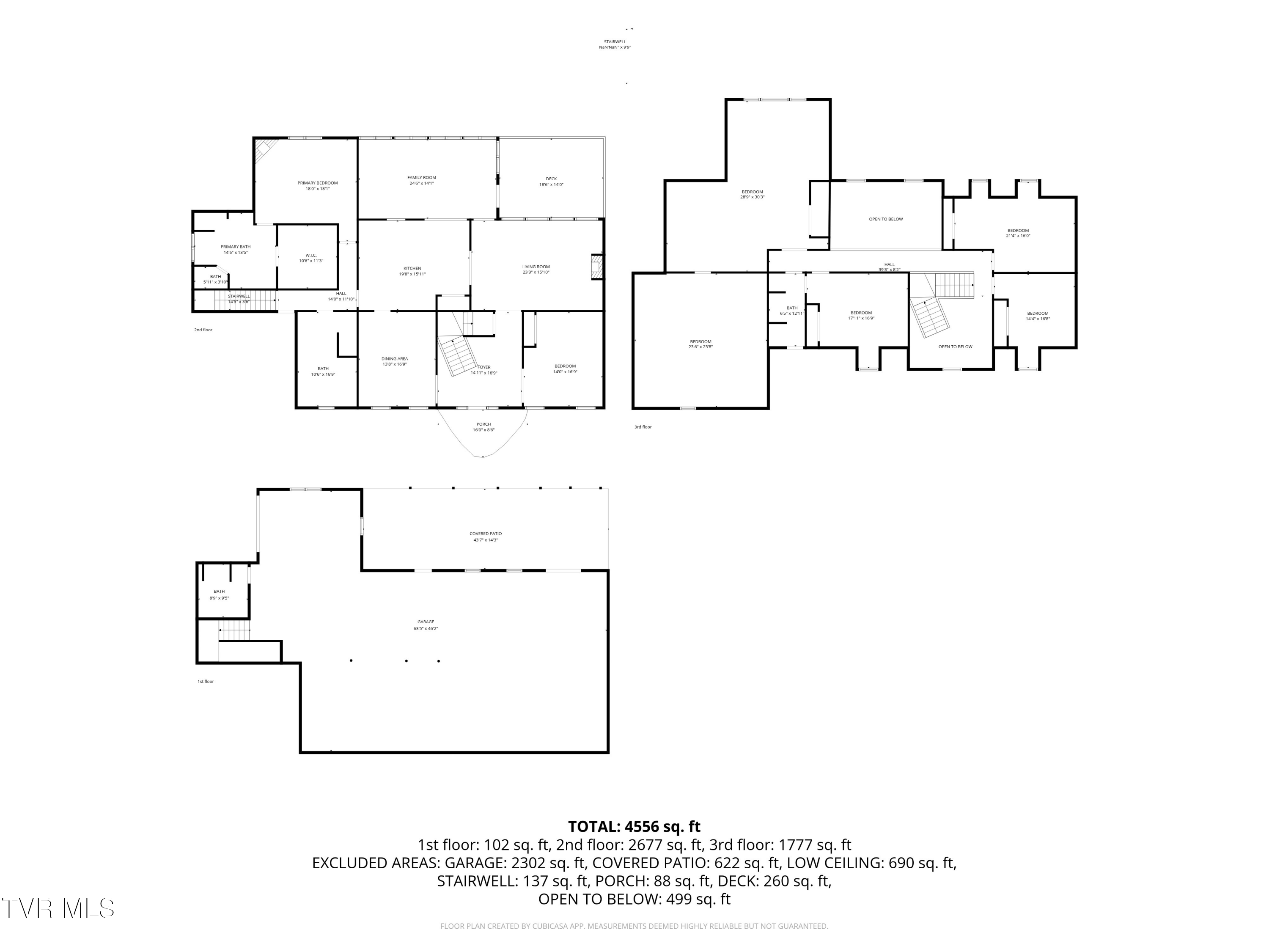 1212 Wahoo Valley Road
