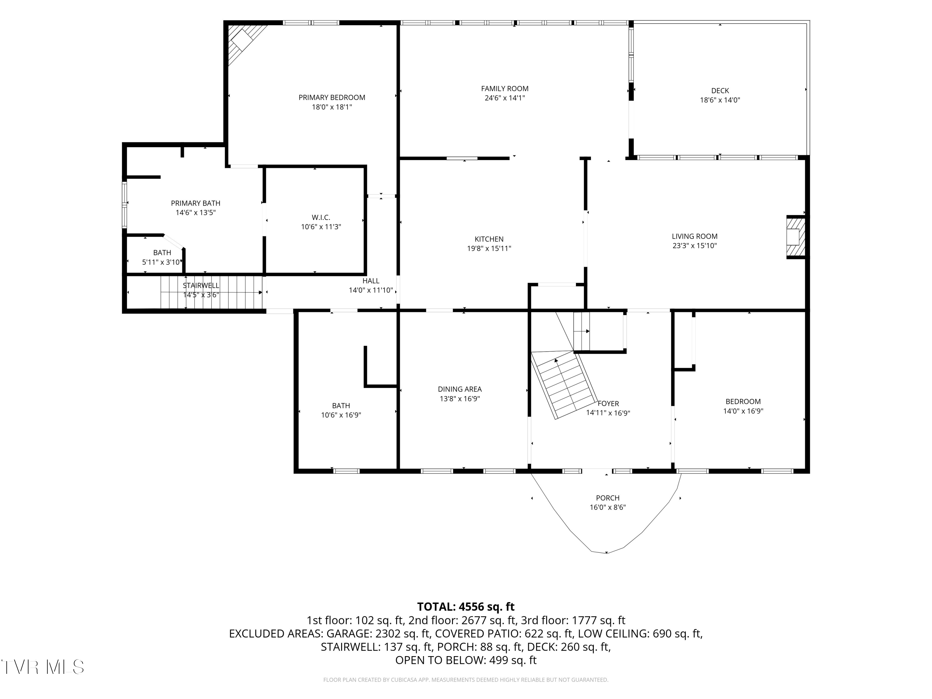 1212 Wahoo Valley Road