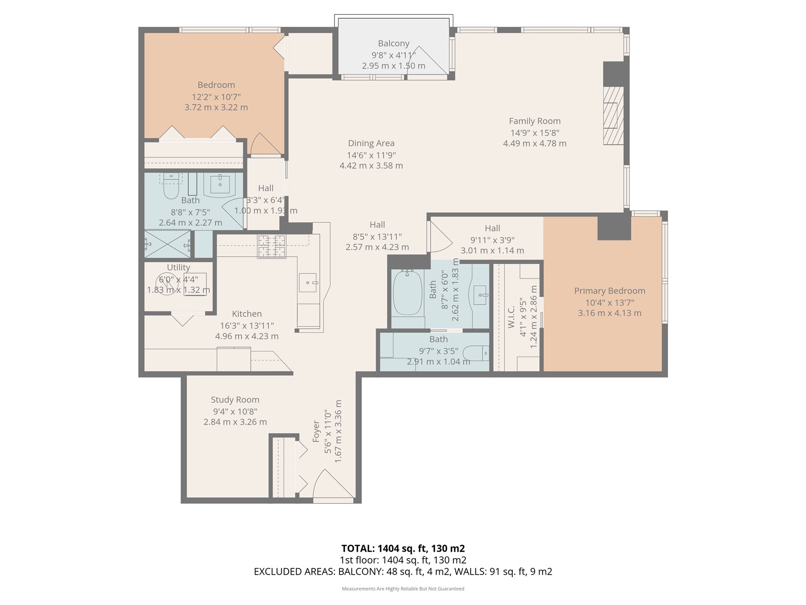 2801 1st Avenue Unit: 401