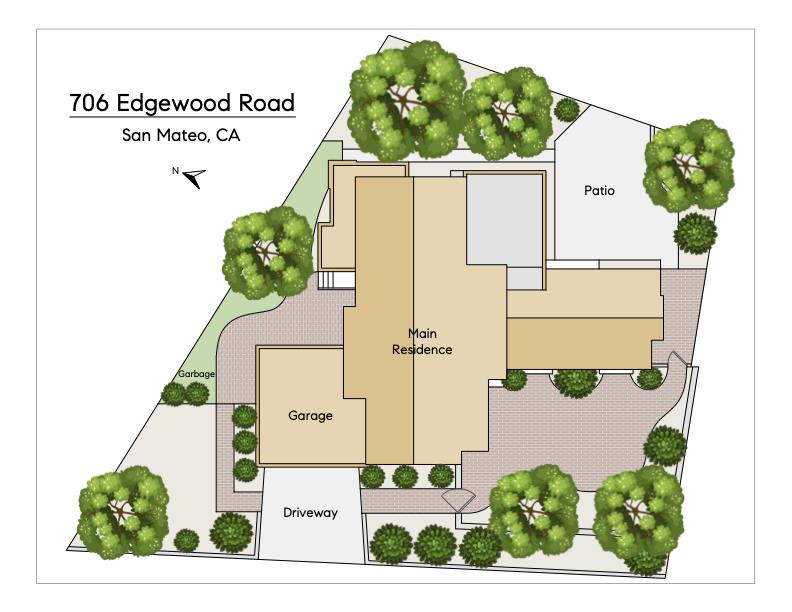 706 Edgewood RD