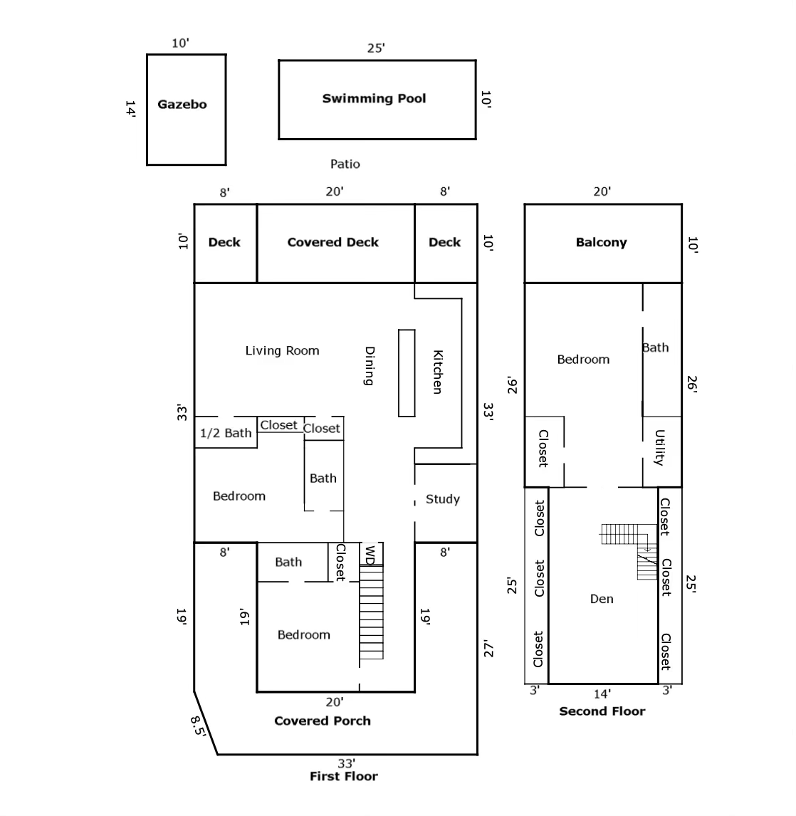 1020 Southard Street