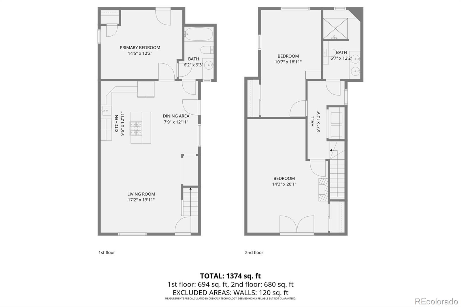 2808 California Street