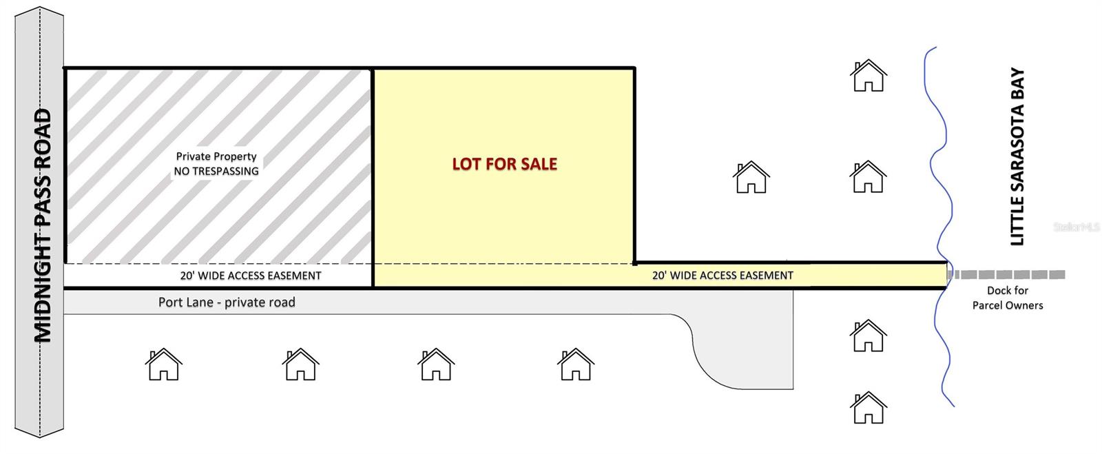 7401-B MIDNIGHT PASS RD