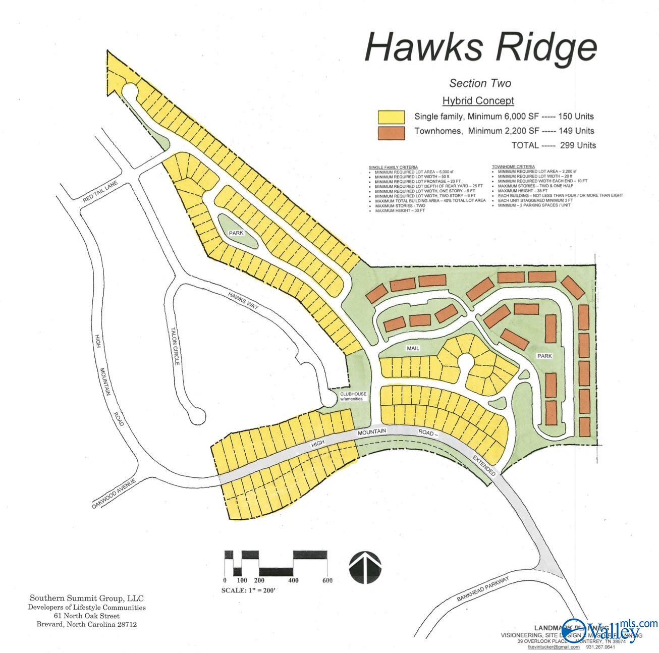 64 Acres Hawks Way