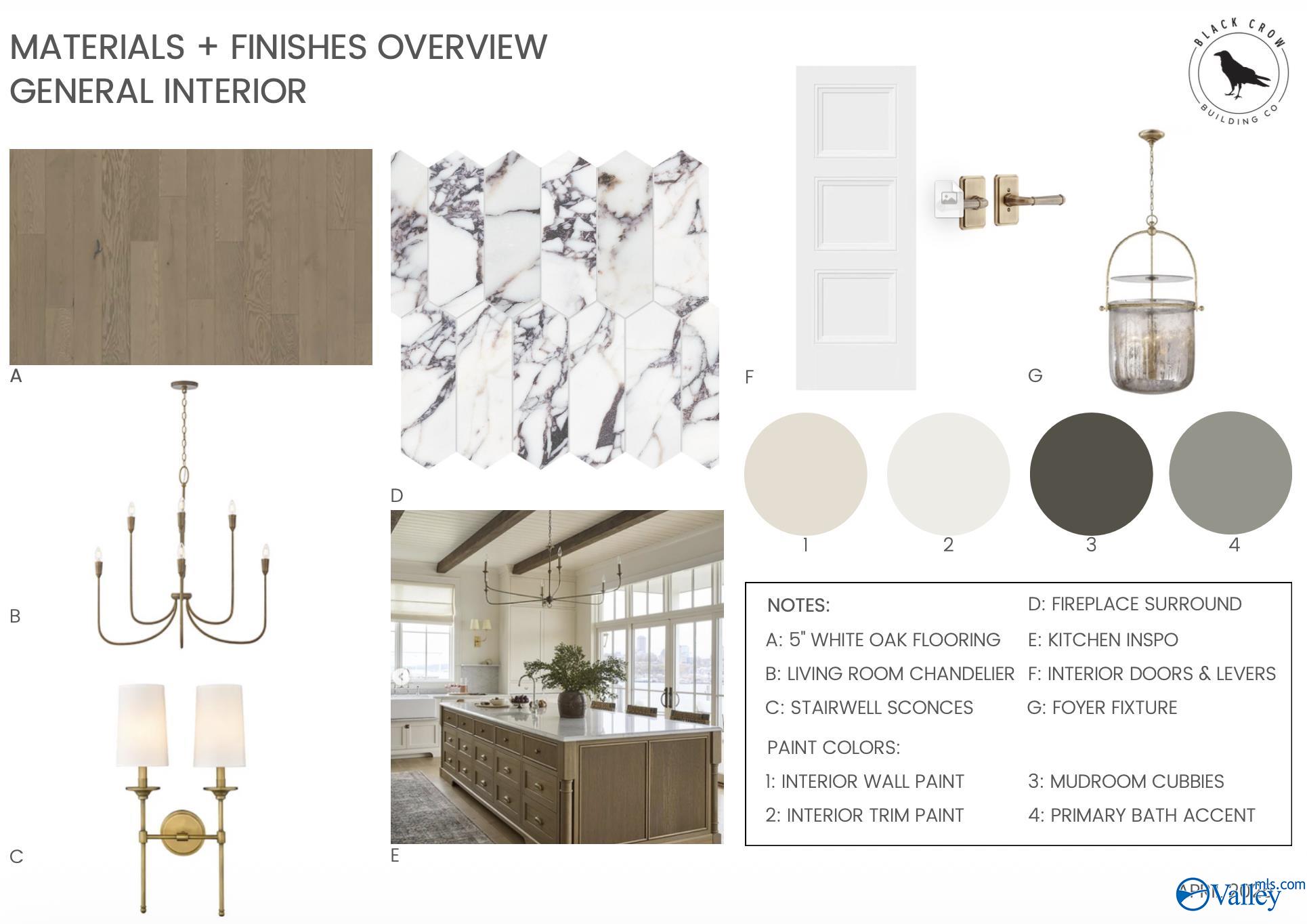 69 Stone Mason Way NW