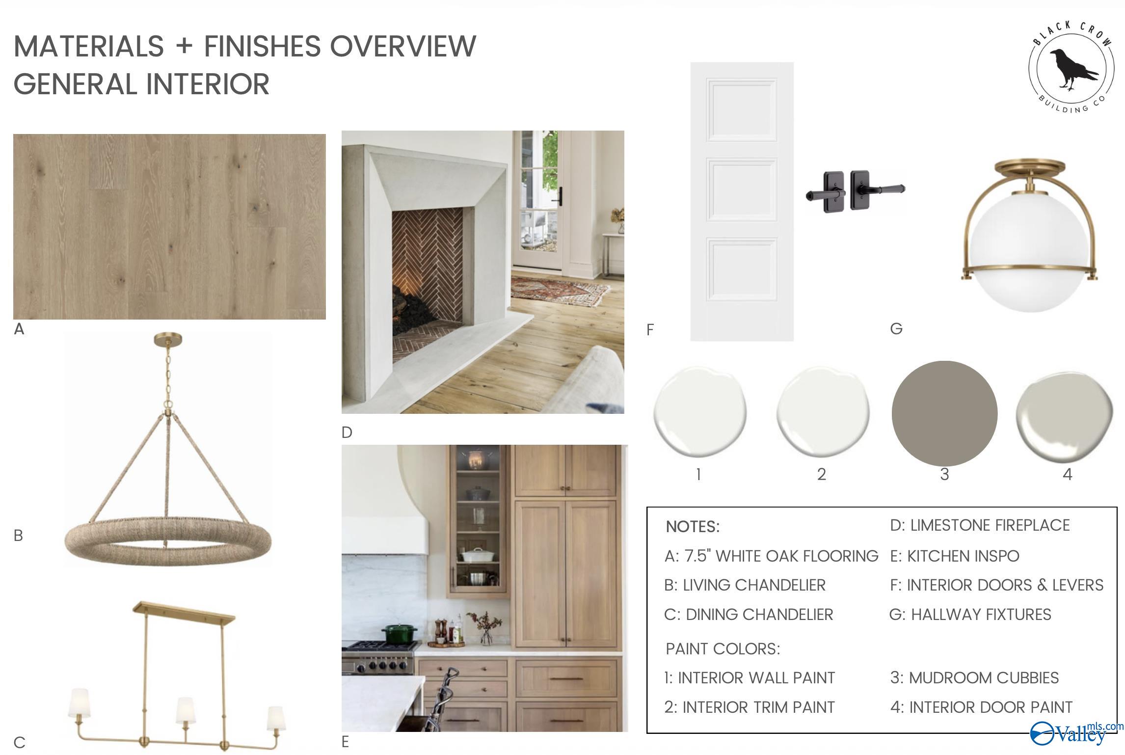 57 Stone Mason Way NW