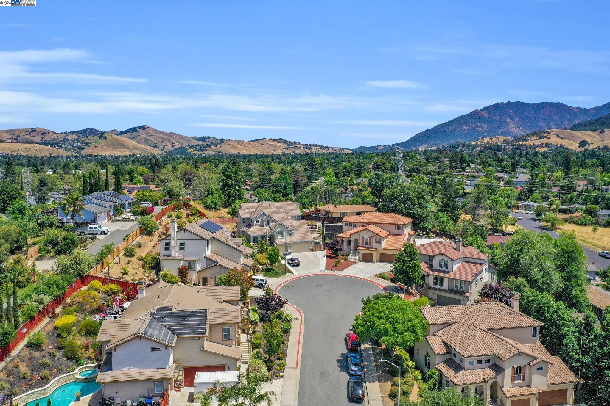5216 Skyler Ct