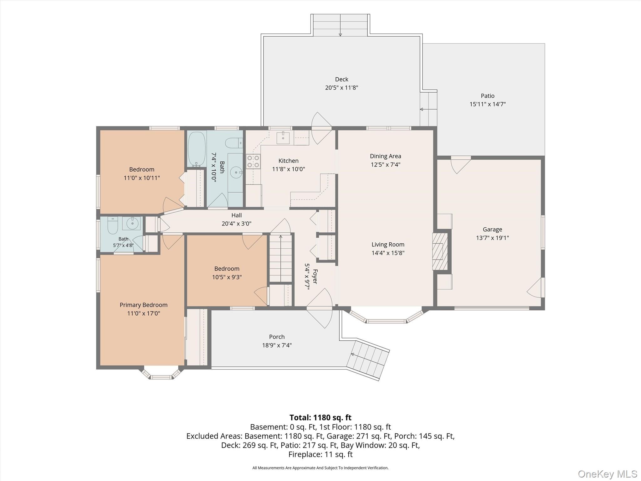 4 Broadview Road