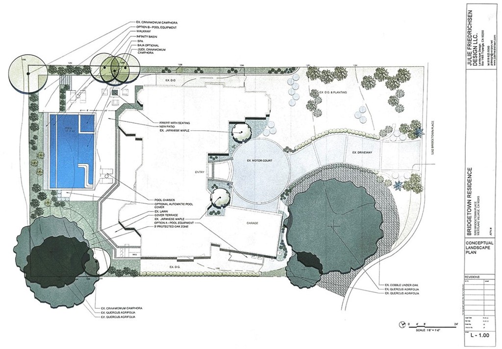 5262 Bridgetown Place