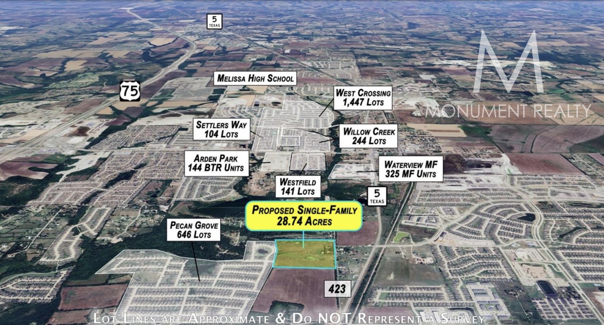 9283 County Road 423