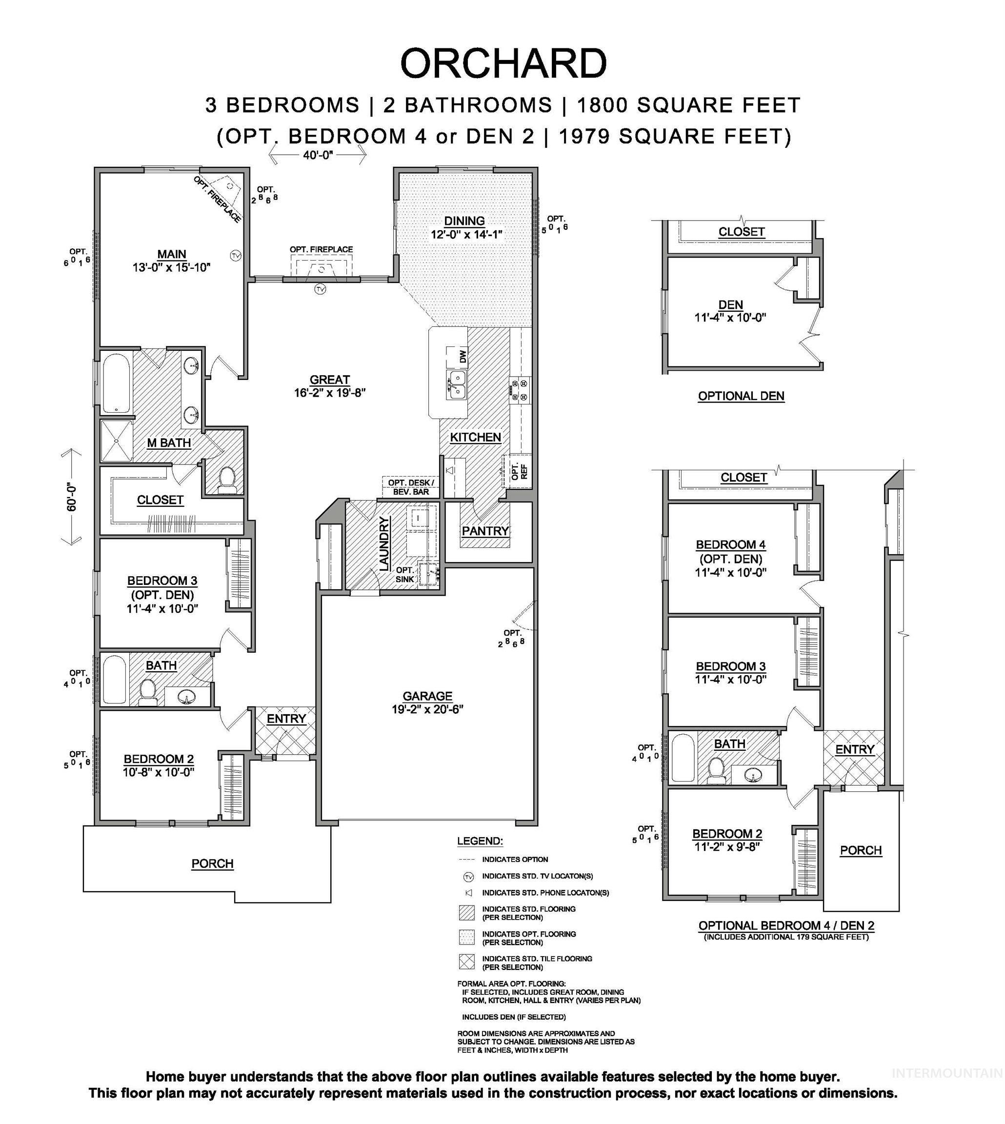 189 W Moray St Lot 10 Unit: Lot 10 Block 6 Estates at West Highlands