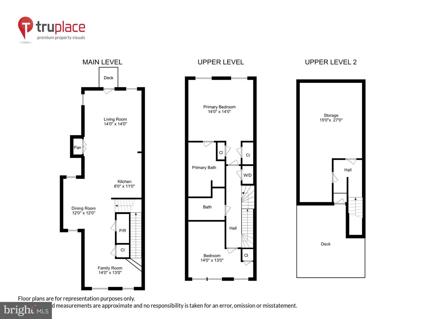 2807 SHERMAN AVENUE NW Unit: B