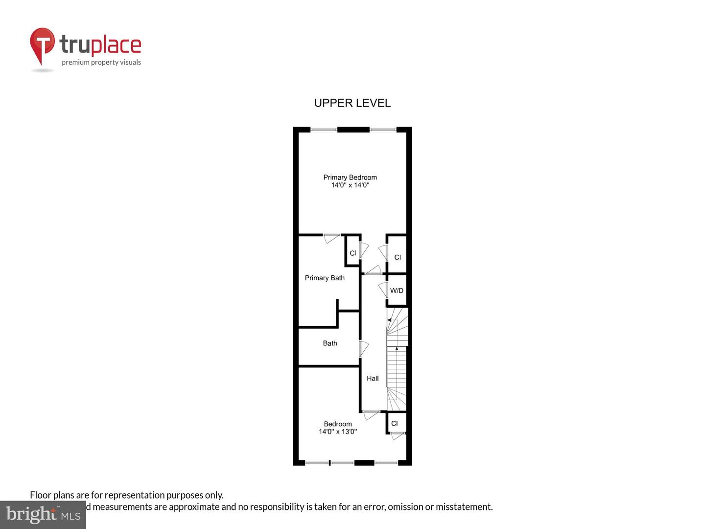 2807 SHERMAN AVENUE NW Unit: B