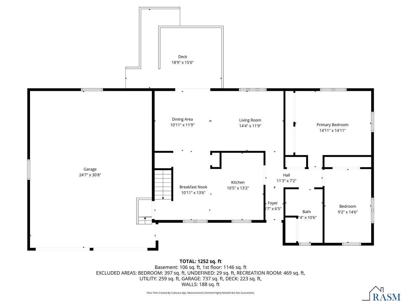 30 Fitzloff Avenue, St. Clair
