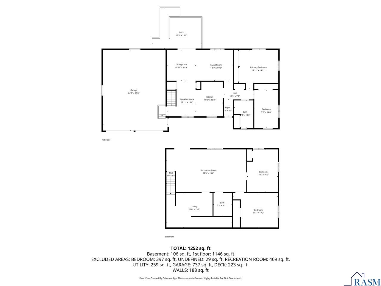 30 Fitzloff Avenue, St. Clair