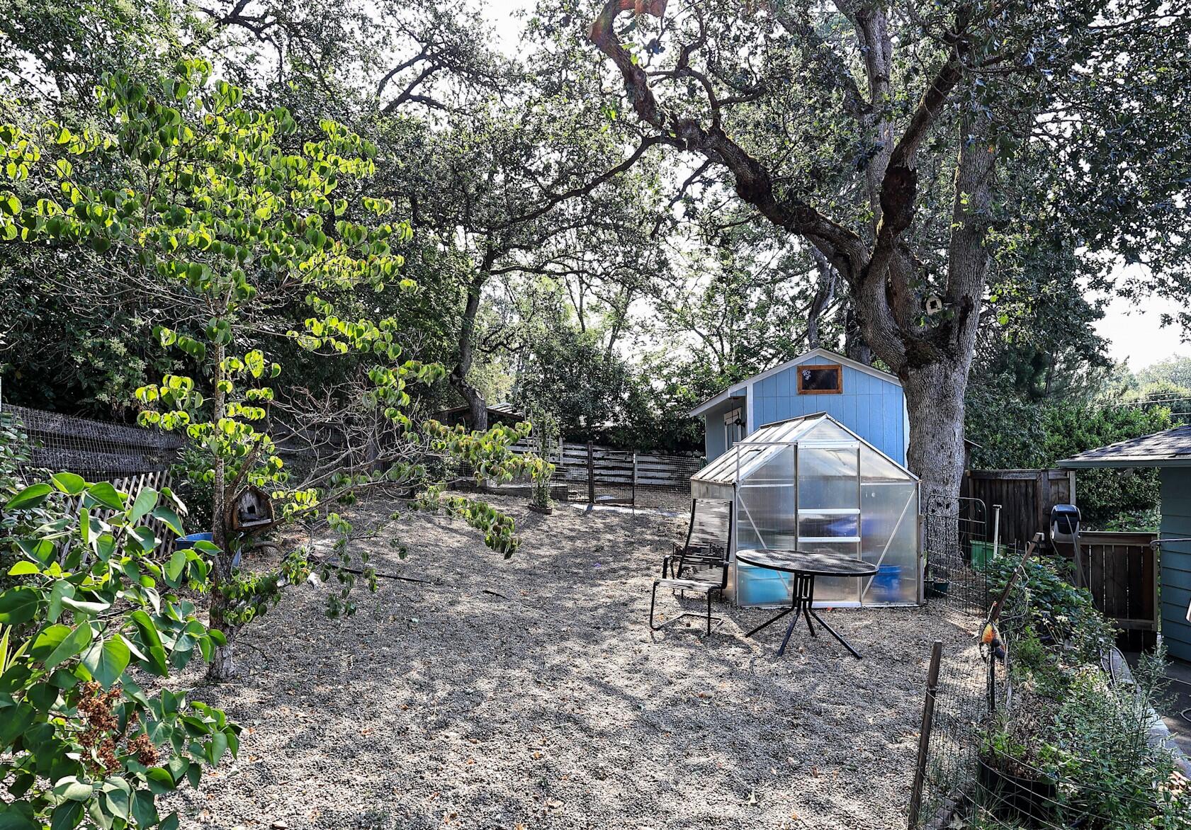 1901 Stratford Avenue