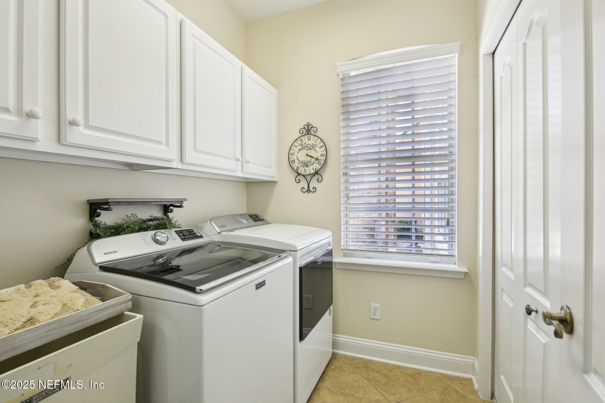717 E DORCHESTER Drive, St. Johns