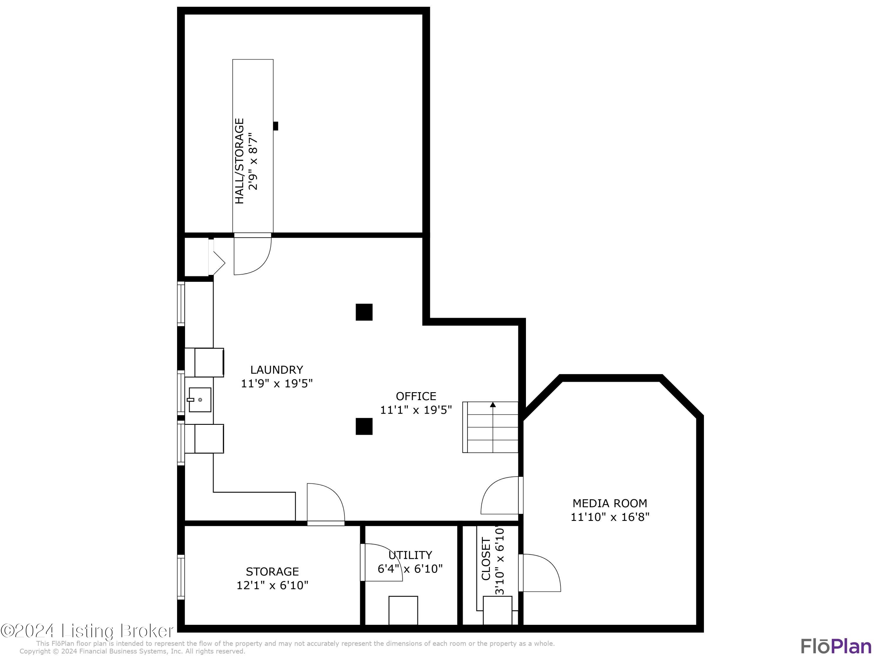 2121 Douglass Blvd