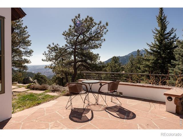 2358 Sunshine Canyon Drive