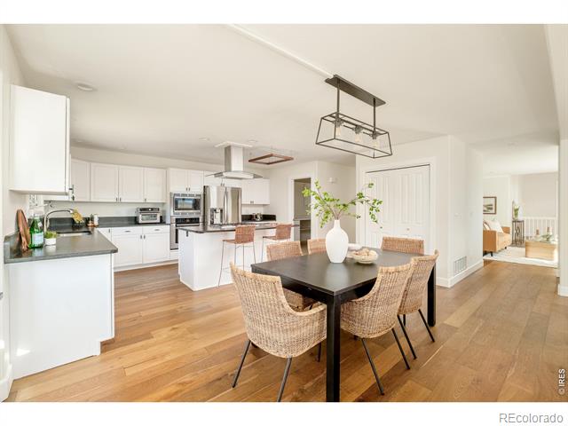 270 Canon View Road