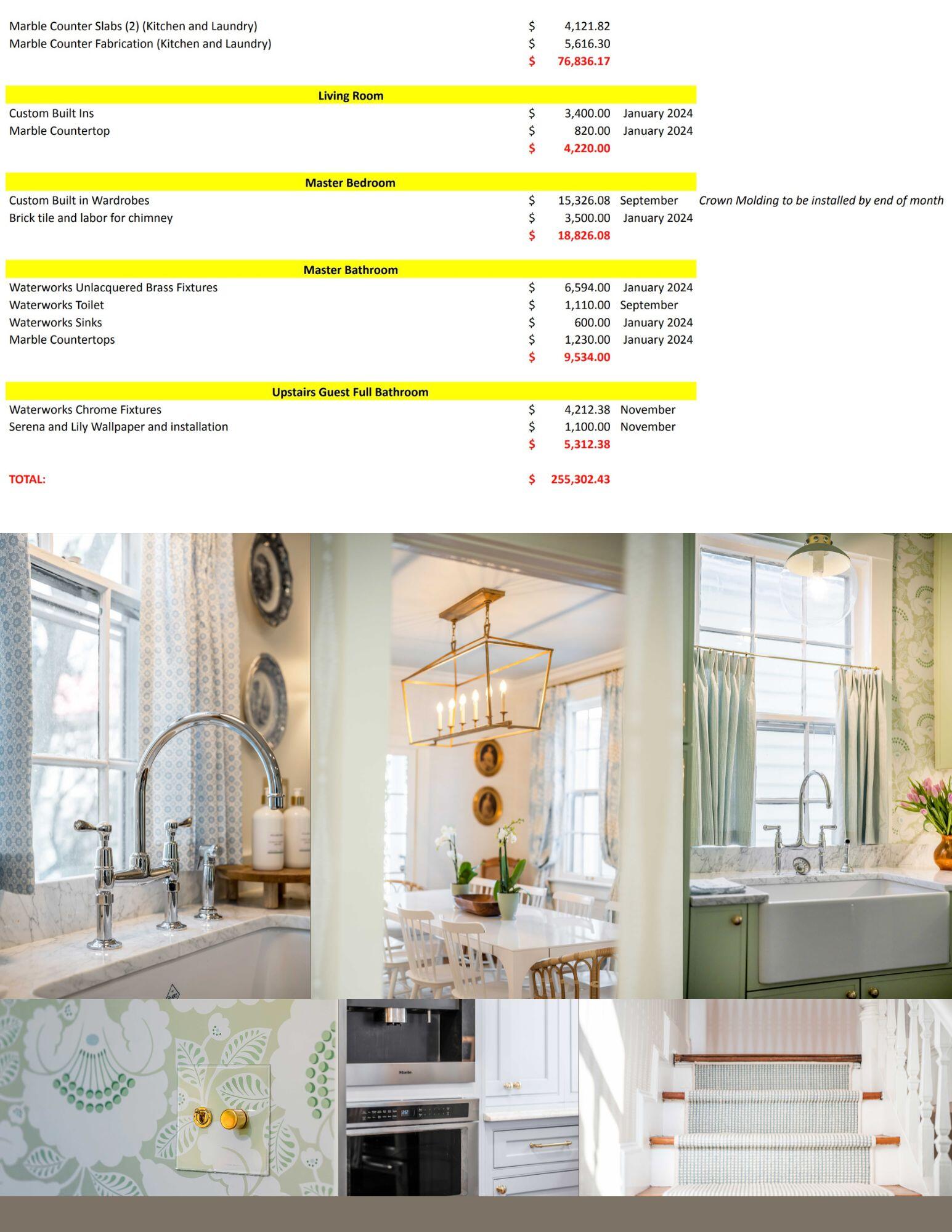 78 Vanderhorst Street