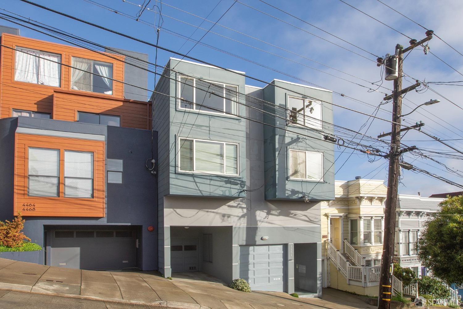 4454 23rd Street # 3