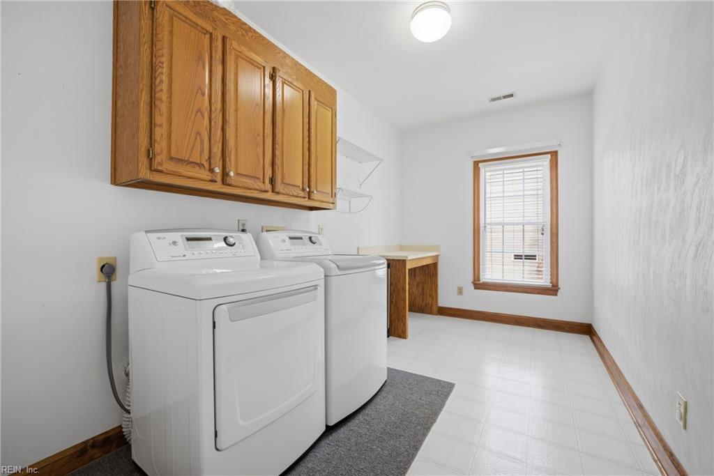 933 Forest Lakes CIR