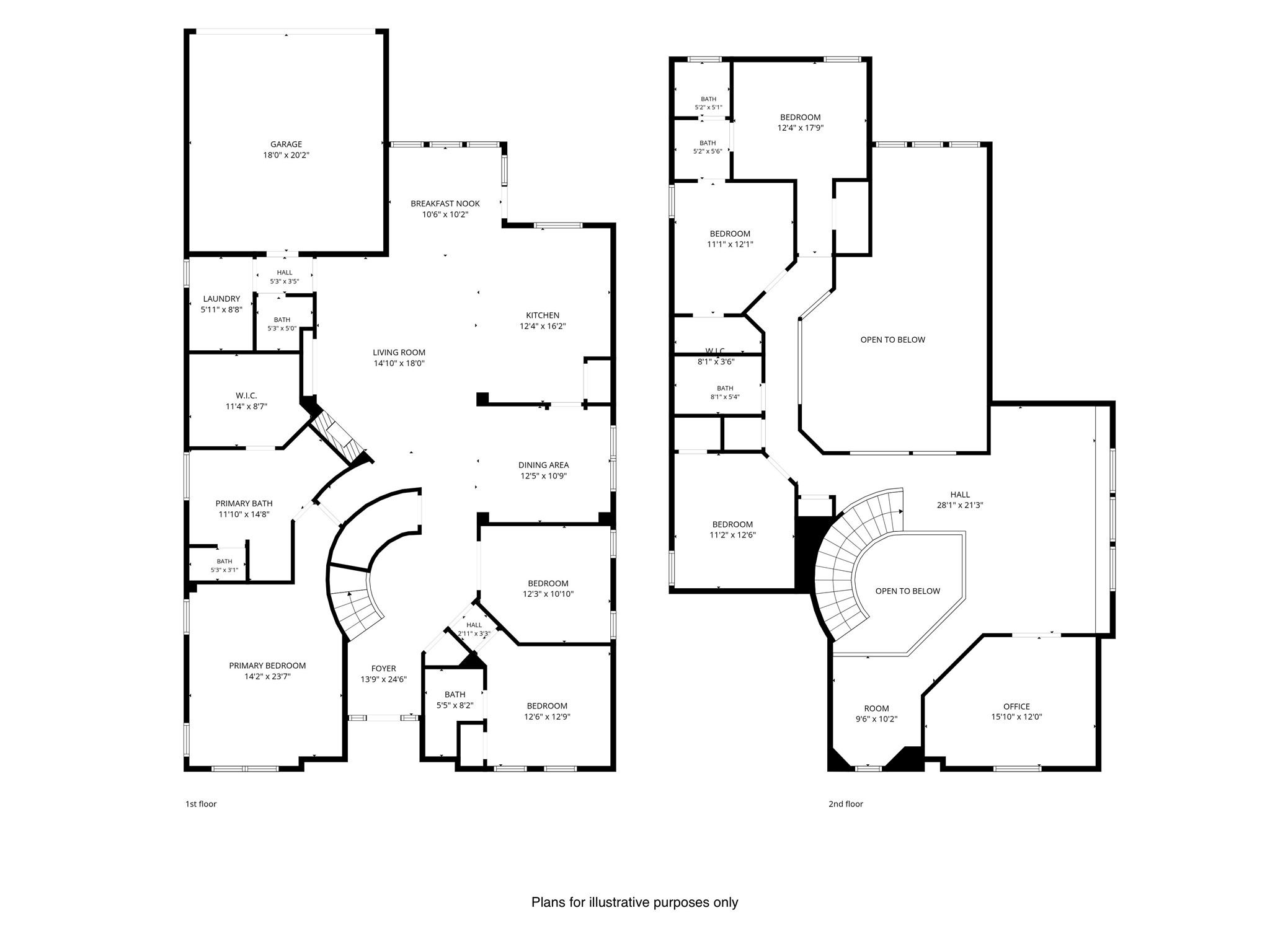 1196 Bentgrass Drive