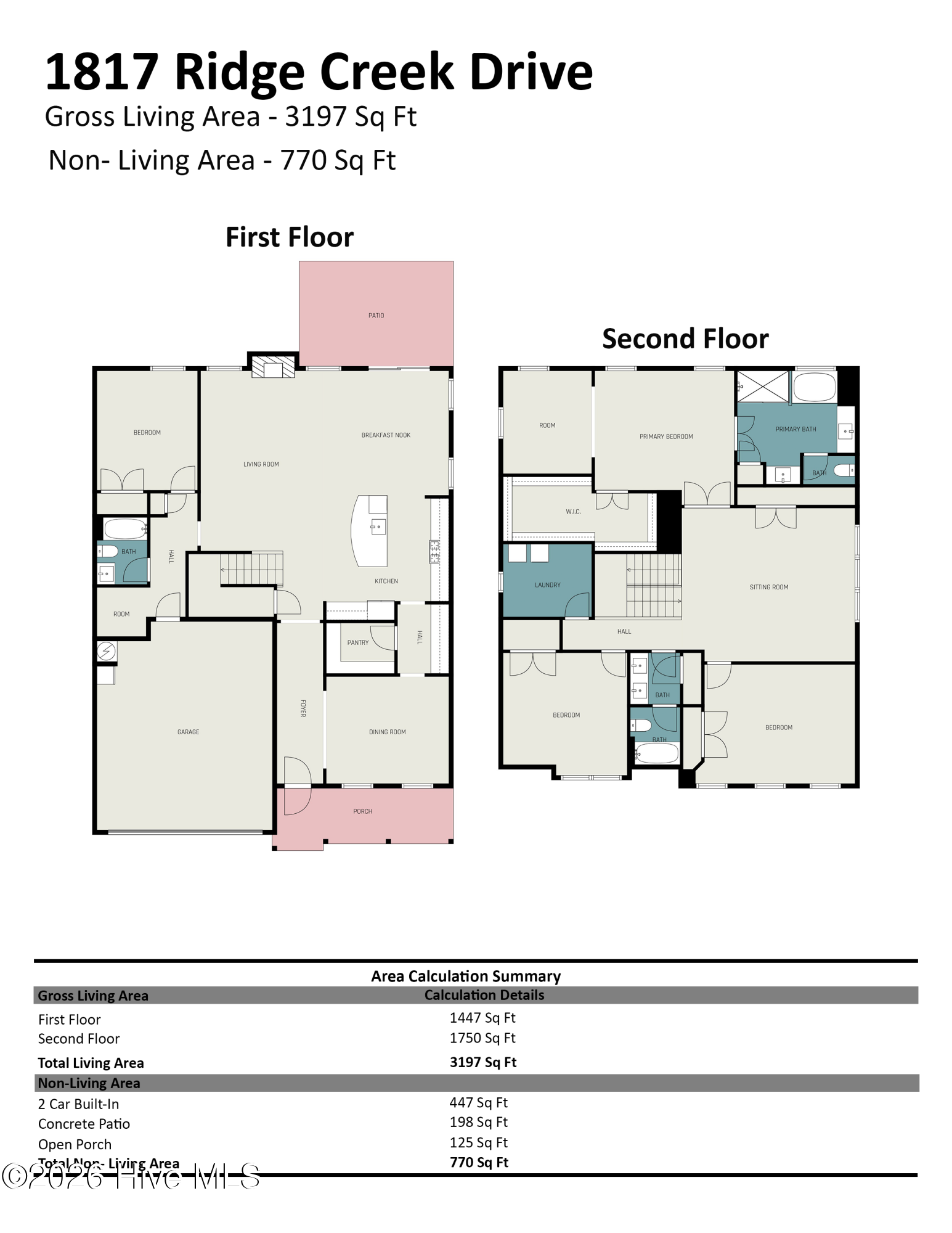 1817 Ridge Creek Drive