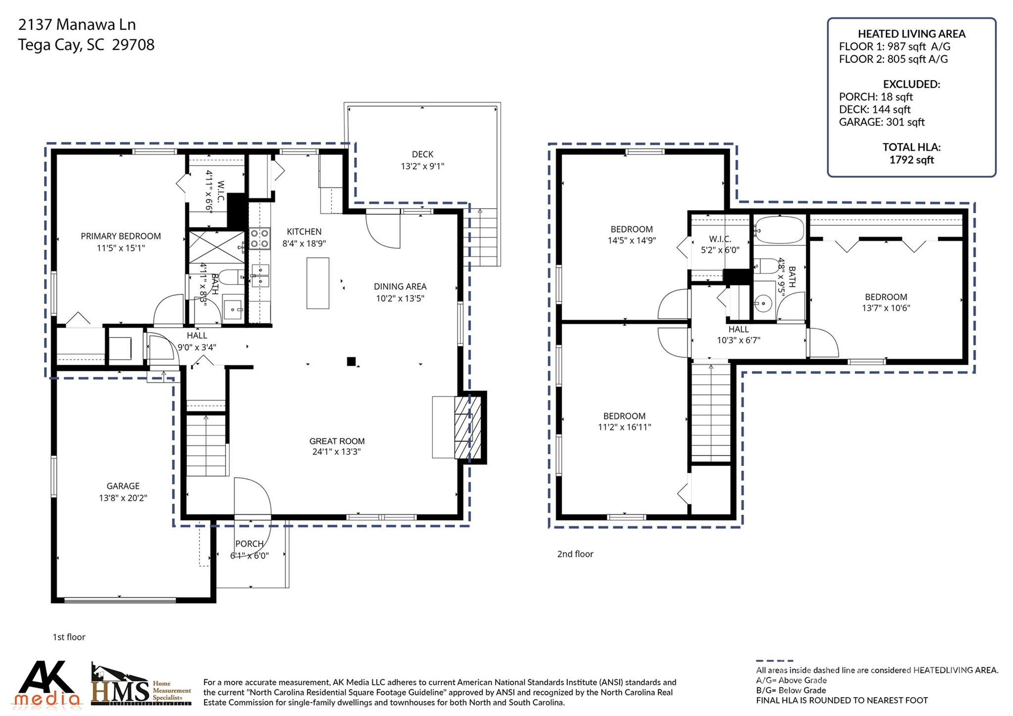 2137 Manawa Lane
