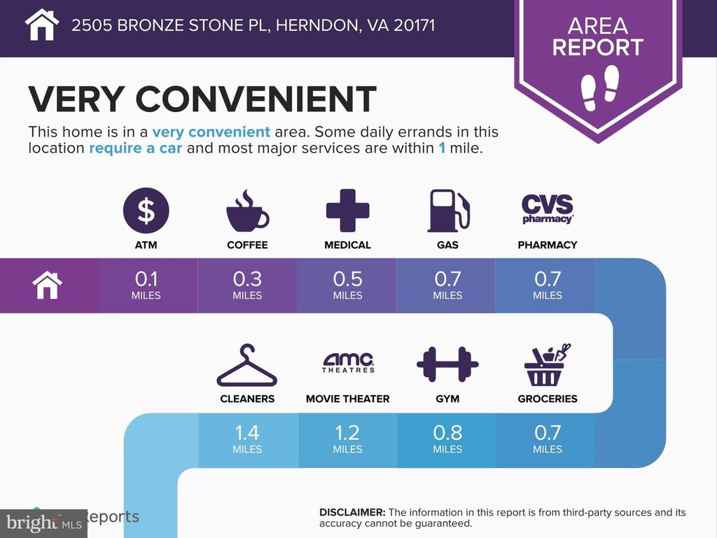 2505 Bronze Stone Pl
