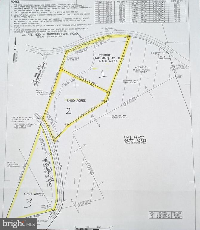 Lot 3 BEAHM TOWN