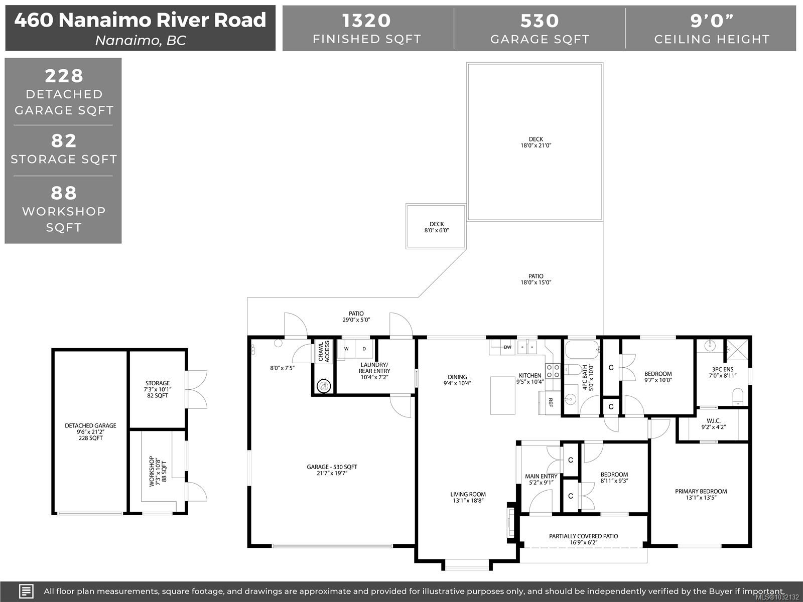 460 Nanaimo River Rd