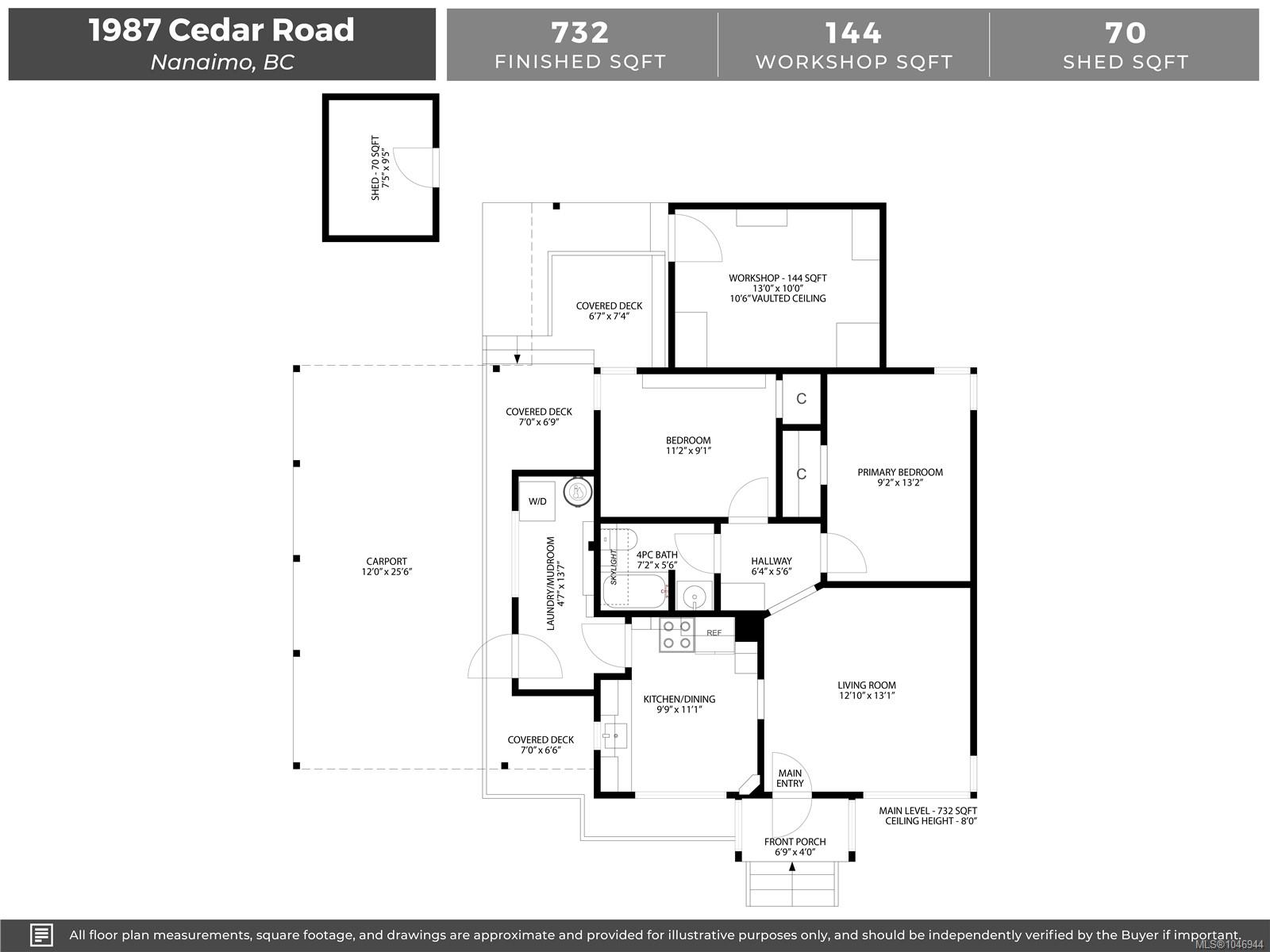 1987 Cedar Rd