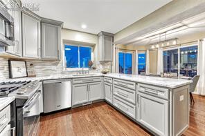 5039 Broadmoor Bluffs Drive
