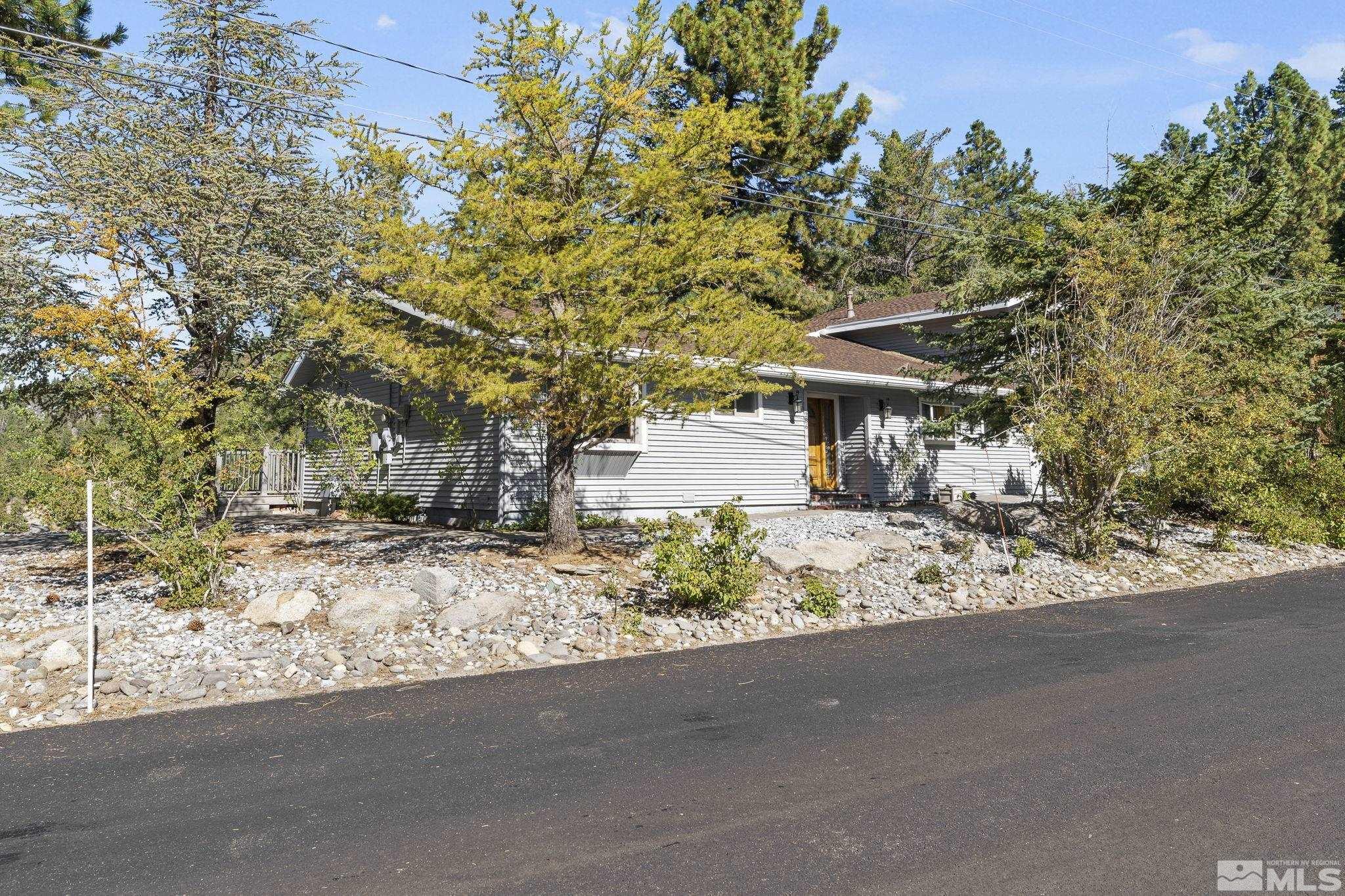 286 Chukkar Drive