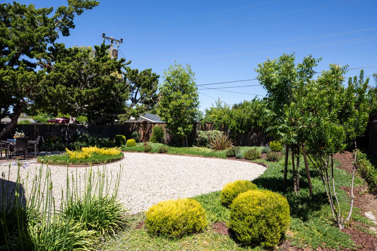 5652 Rudy Drive