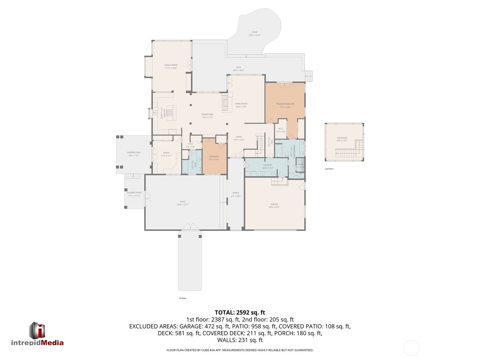 5477 Wilkinson Road